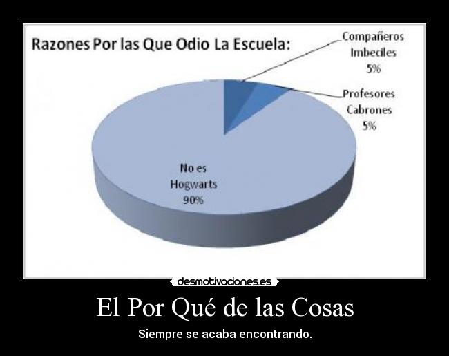 El Por Qué de las Cosas - Siempre se acaba encontrando.