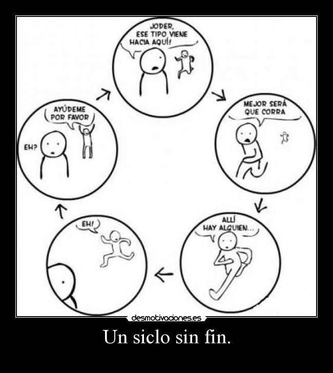 Un siclo sin fin. -