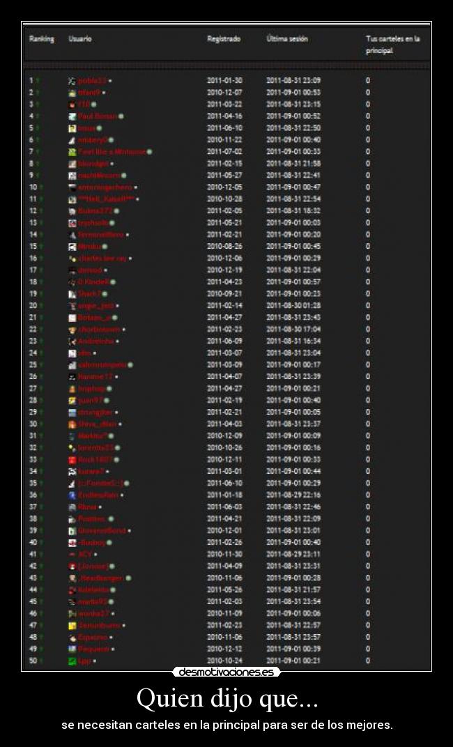Quien dijo que... - se necesitan carteles en la principal para ser de los mejores.