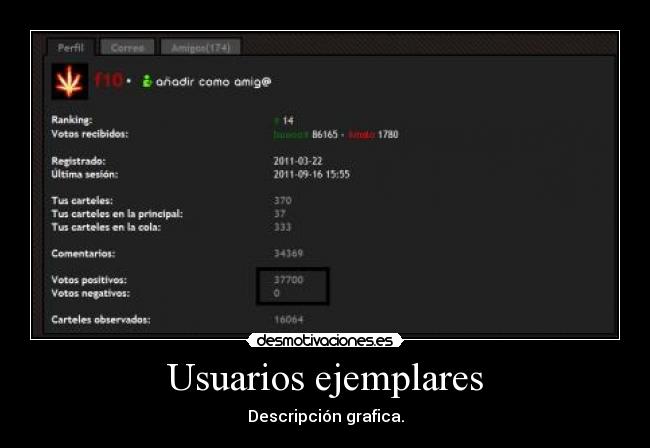 Usuarios ejemplares - 