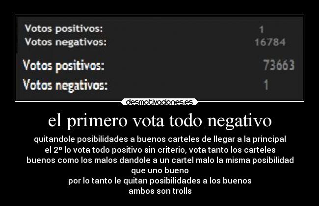 el primero vota todo negativo - 