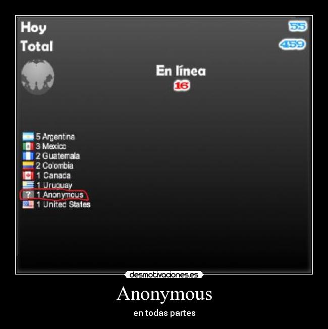 Anonymous -