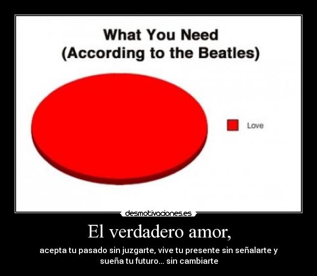 El verdadero amor, - 