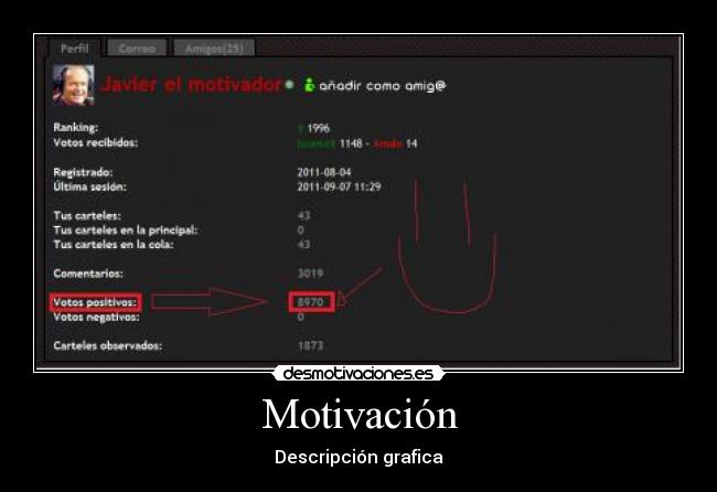 Motivación - Descripción grafica