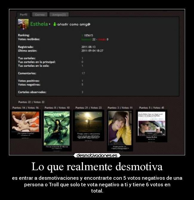Lo que realmente desmotiva - es entrar a desmotivaciones y encontrarte con 5 votos negativos de una
persona o Troll que solo te vota negativo a ti y tiene 6 votos en
total.