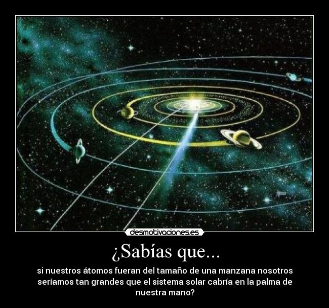 ¿Sabías que... - 