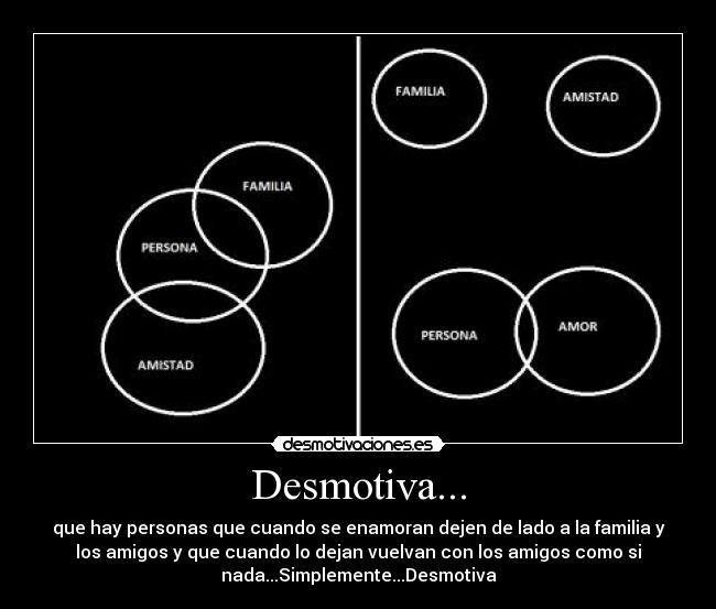 Desmotiva... - que hay personas que cuando se enamoran dejen de lado a la familia y
los amigos y que cuando lo dejan vuelvan con los amigos como si
nada...Simplemente...Desmotiva