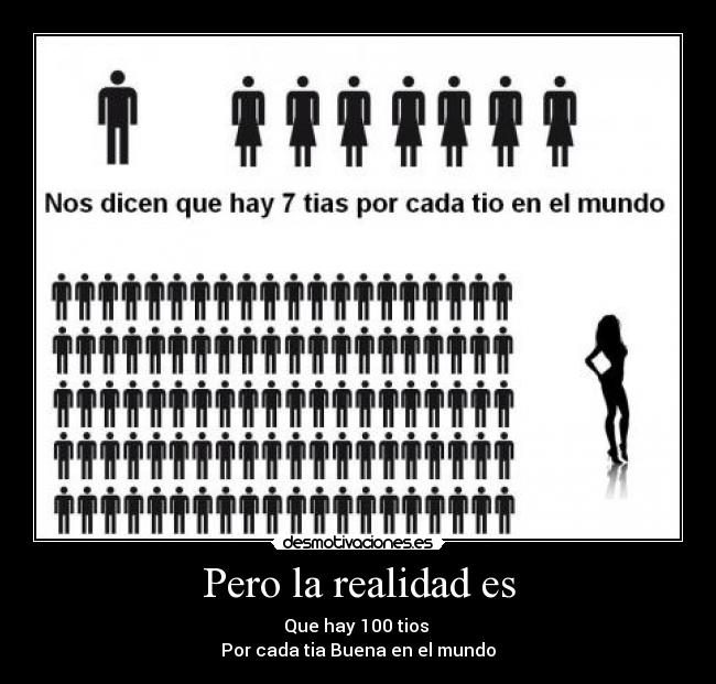 carteles triste realidad desmotivaciones