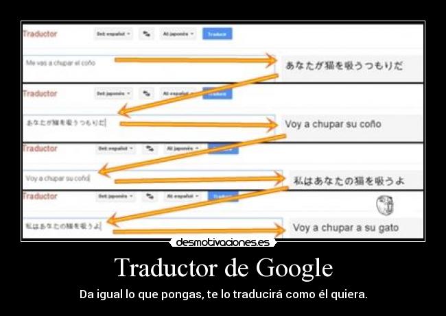 Traductor de Google - Da igual lo que pongas, te lo traducirá como él quiera.