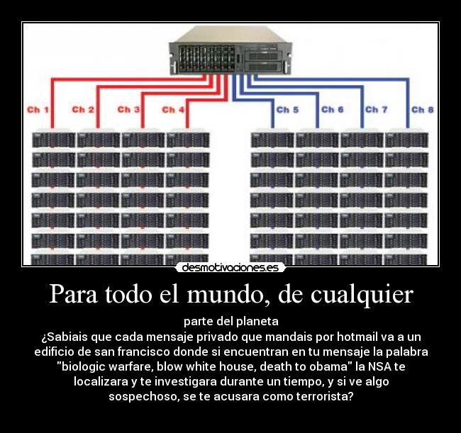 Para todo el mundo, de cualquier -