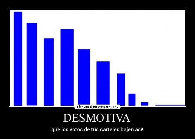 DESMOTIVA -