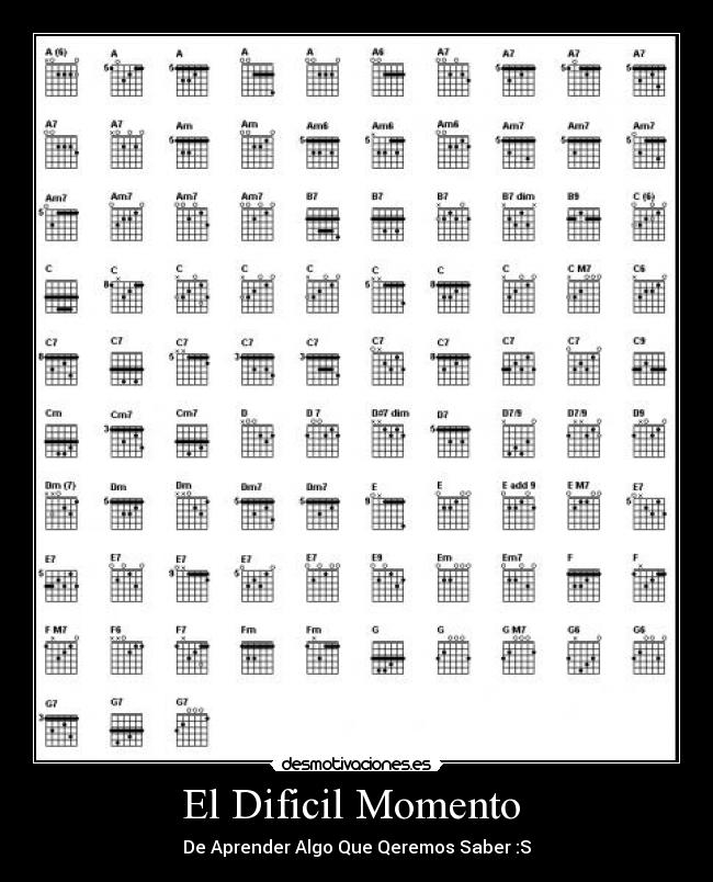 El Dificil Momento  - De Aprender Algo Que Qeremos Saber :S