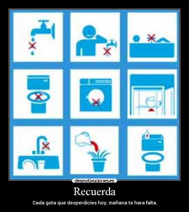 Recuerda - Cada gota que desperdicies hoy, mañana te hara falta.