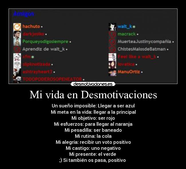 Mi vida en Desmotivaciones - Un sueño imposible: Llegar a ser azul
Mi meta en la vida: llegar a la principal
Mi objetivo: ser rojo
Mi esfuerzos: para llegar al naranja
Mi pesadilla: ser baneado
Mi rutina: la cola
Mi alegría: recibir un voto positivo
Mi castigo: uno negativo
Mi presente: el verde 
;) Si también os pasa, positivo 