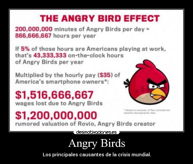 Angry Birds - Los principales causantes de la crisis mundial.
