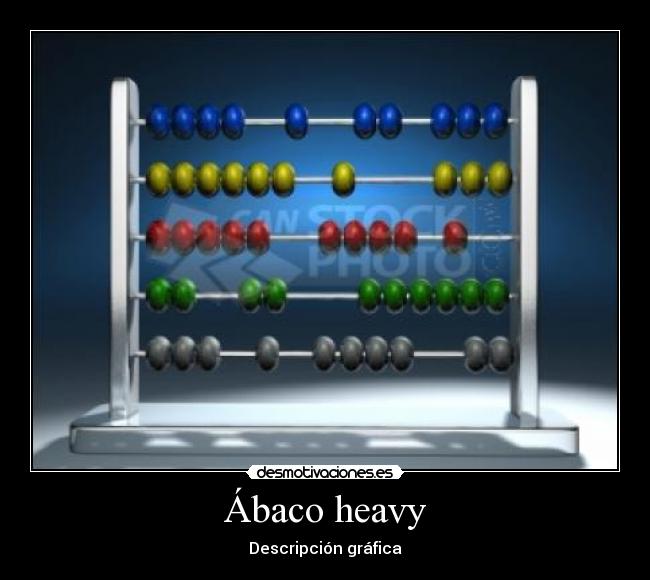 Ábaco heavy - Descripción gráfica
