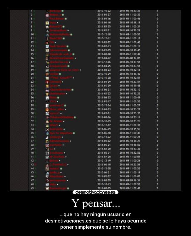 Y pensar... - 
