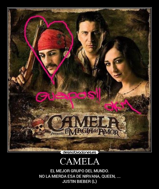CAMELA -