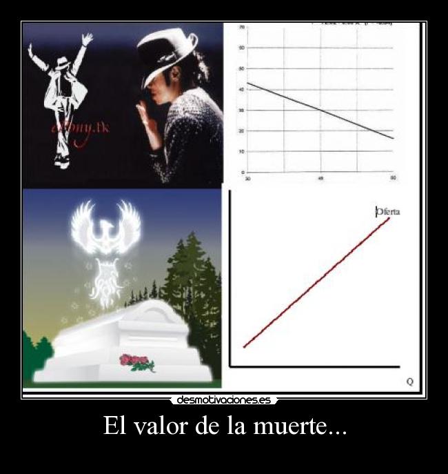 El valor de la muerte... -