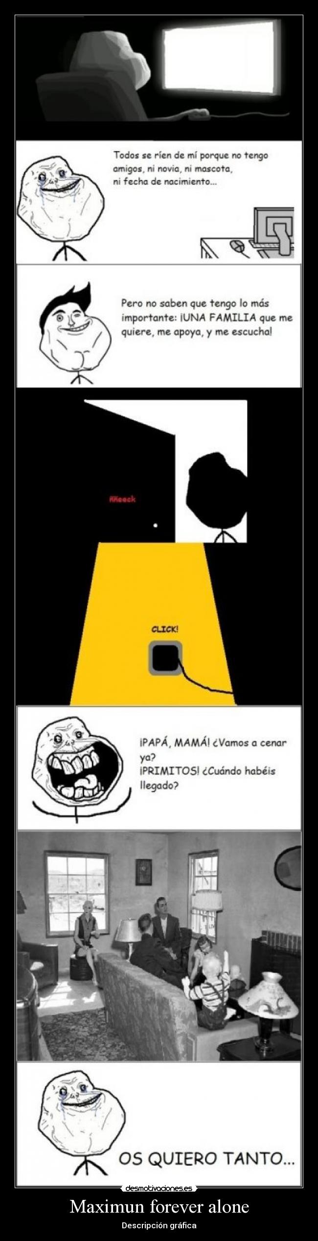 Maximun forever alone - Descripción gráfica