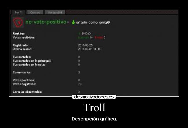Troll - Descripción gráfica.