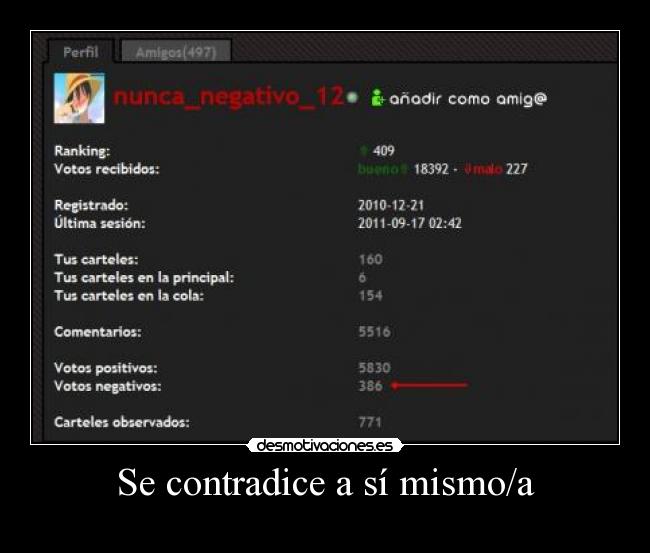 Se contradice a sí mismo/a -