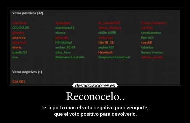 Reconocelo.. - 