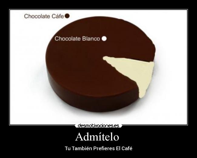 Admítelo - Tu También Prefieres El Café
