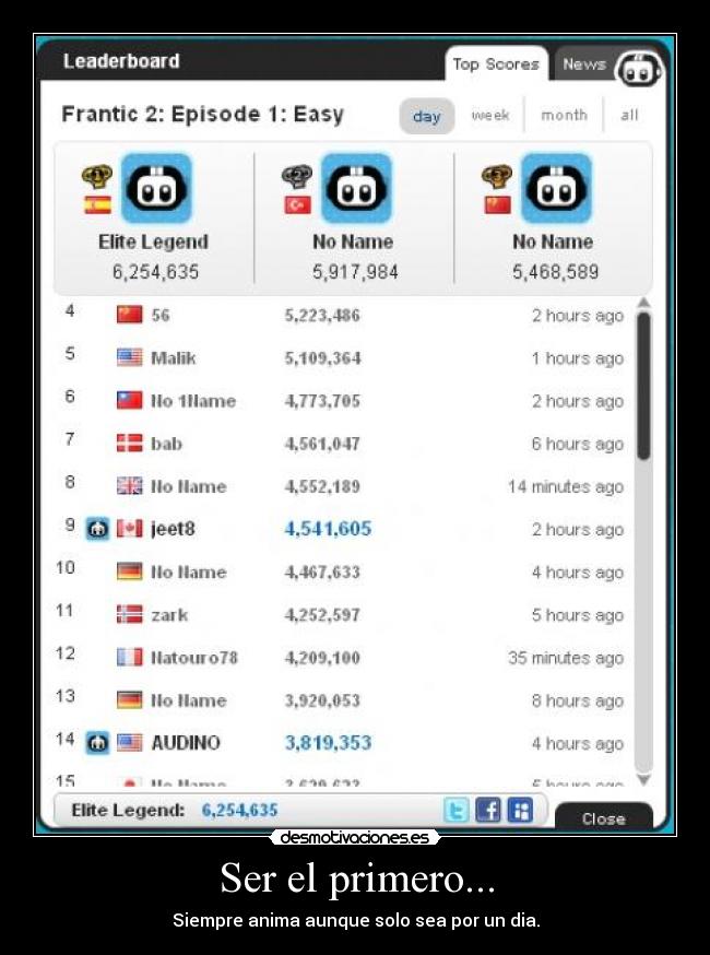 Ser el primero... - Siempre anima aunque solo sea por un dia.