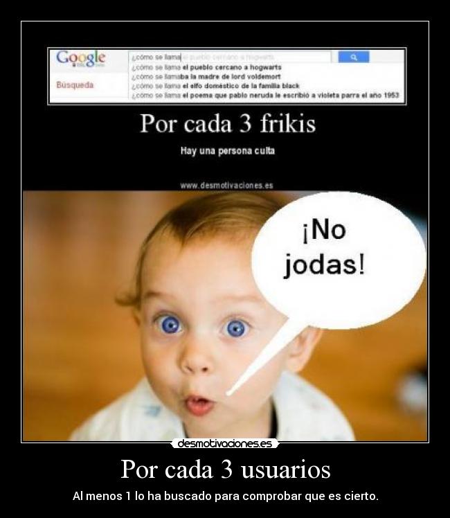 Por cada 3 usuarios - Al menos 1 lo ha buscado para comprobar que es cierto.