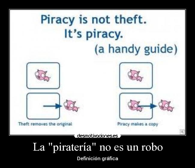 La piratería no es un robo - Definición gráfica