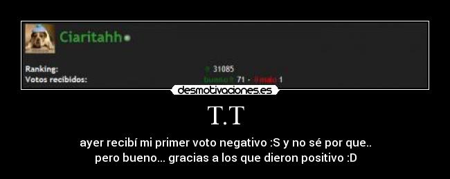 T.T - ayer recibí mi primer voto negativo :S y no sé por que..
pero bueno... gracias a los que dieron positivo :D