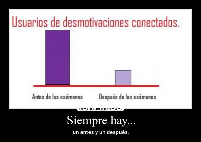 Siempre hay... -