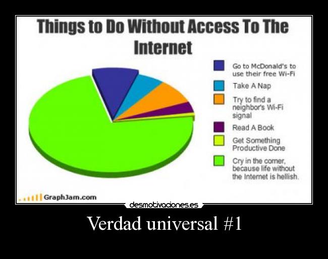 Verdad universal #1 -