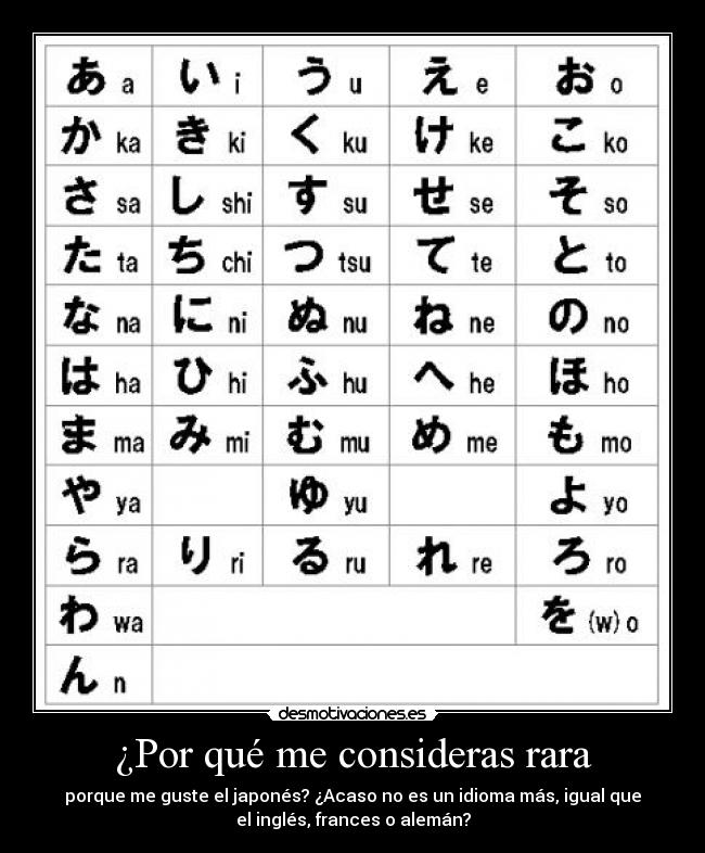 ¿Por qué me consideras rara - porque me guste el japonés? ¿Acaso no es un idioma más, igual que
el inglés, frances o alemán?