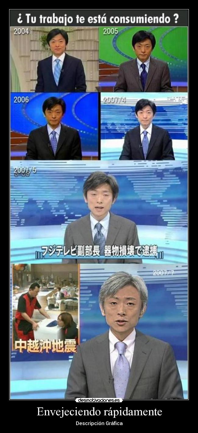 Envejeciendo rápidamente -