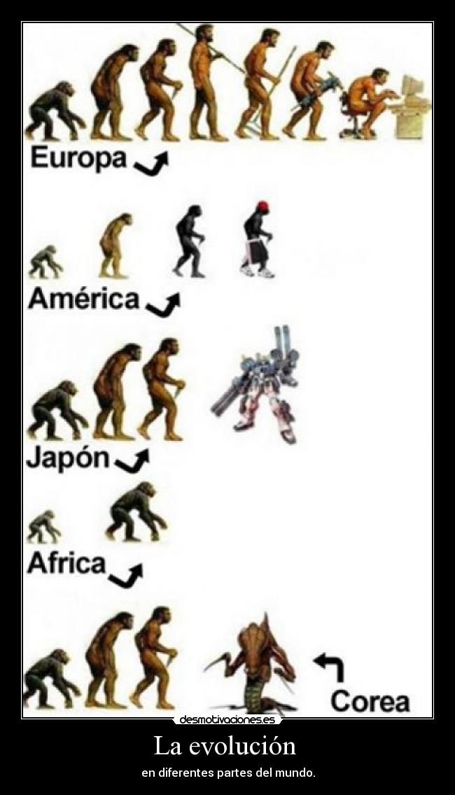 carteles evolucion mundo geek america japon corea africa paises desmotivaciones