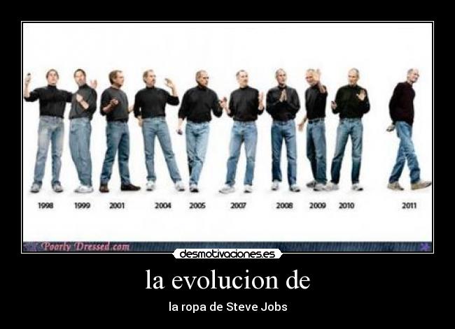 la evolucion de -