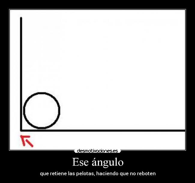 Ese ángulo -
