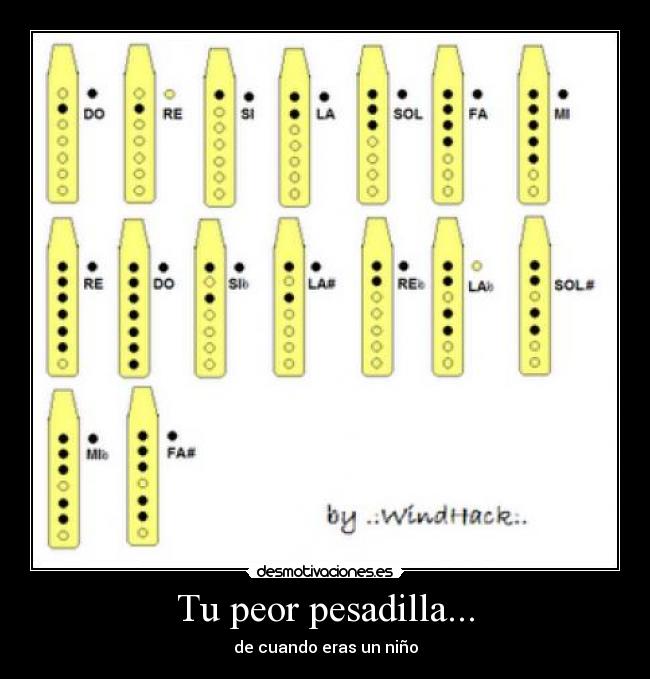 Tu peor pesadilla... - de cuando eras un niño