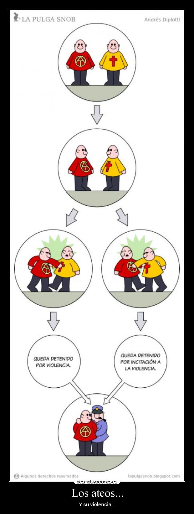 Los ateos... - 