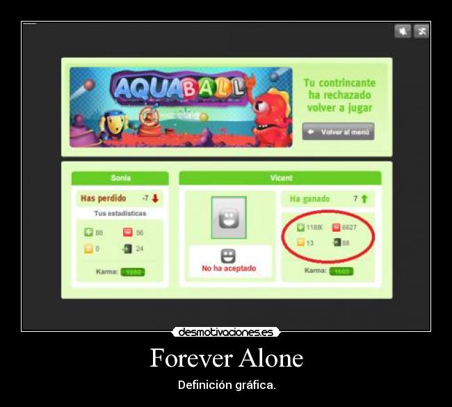 Forever Alone - Definición gráfica.