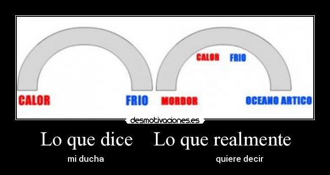 Lo que dice Lo que realmente - mi ducha quiere decir