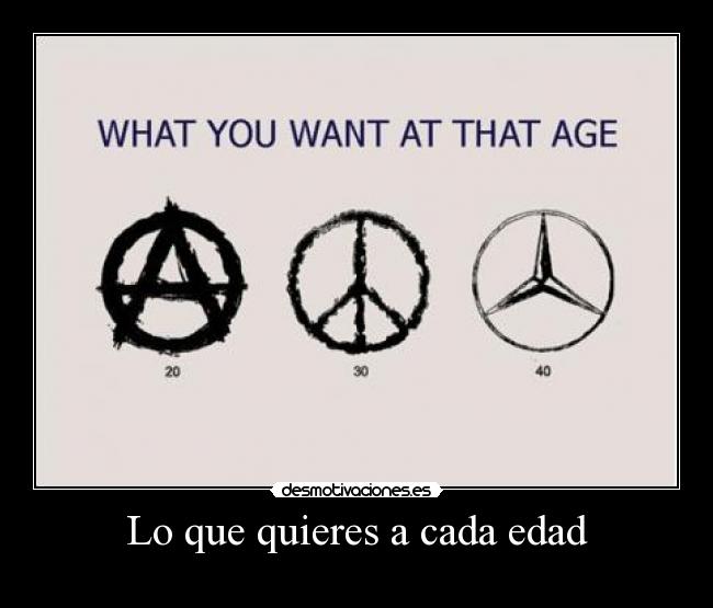 Lo que quieres a cada edad - 