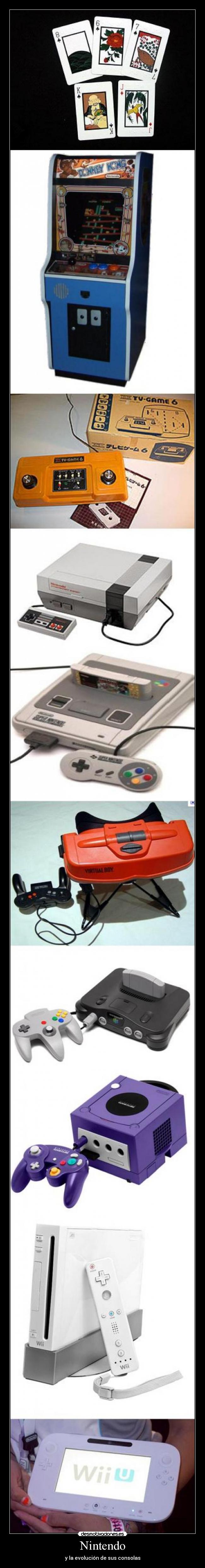 Nintendo - y la evolución de sus consolas