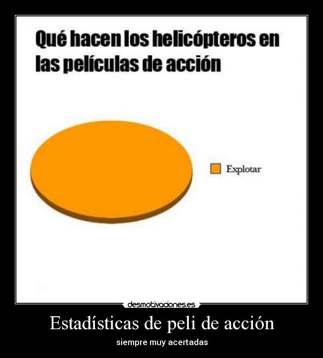 Estadísticas de peli de acción - siempre muy acertadas