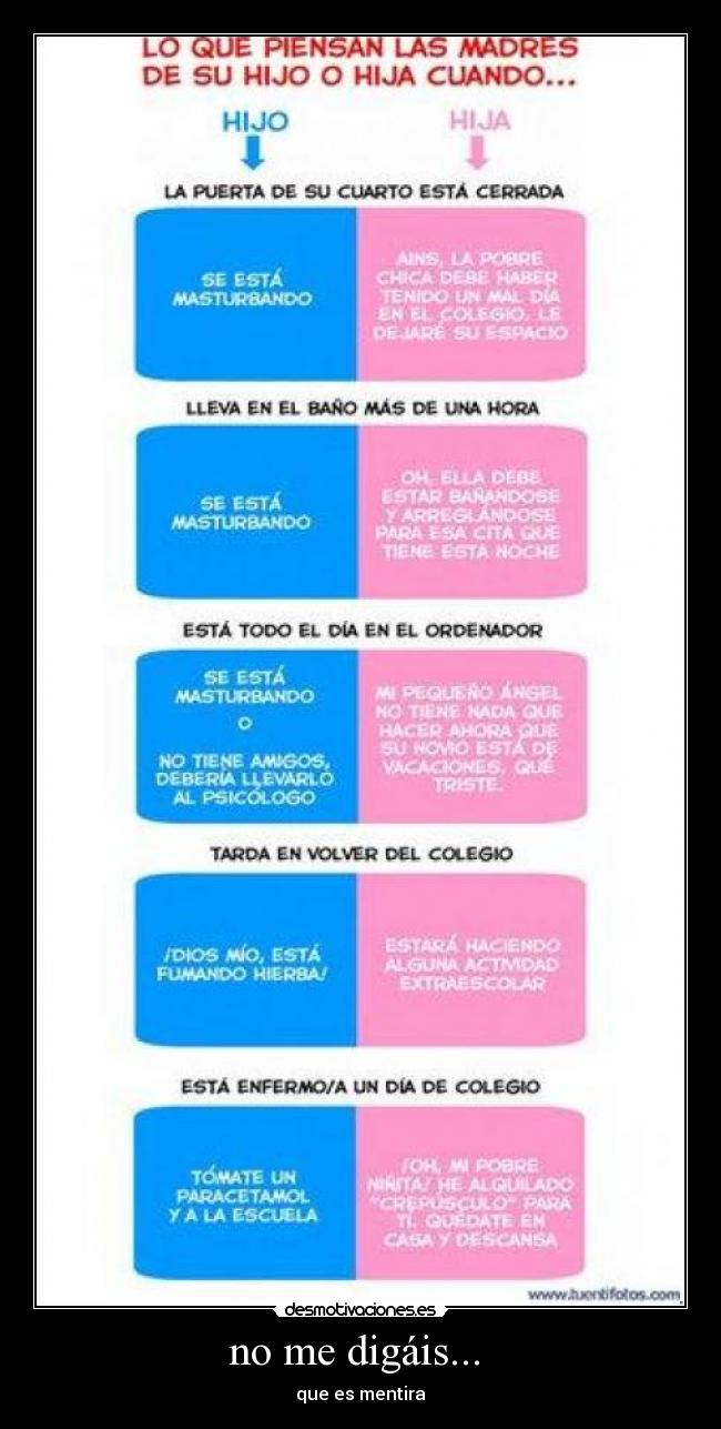 no me digáis... - que es mentira