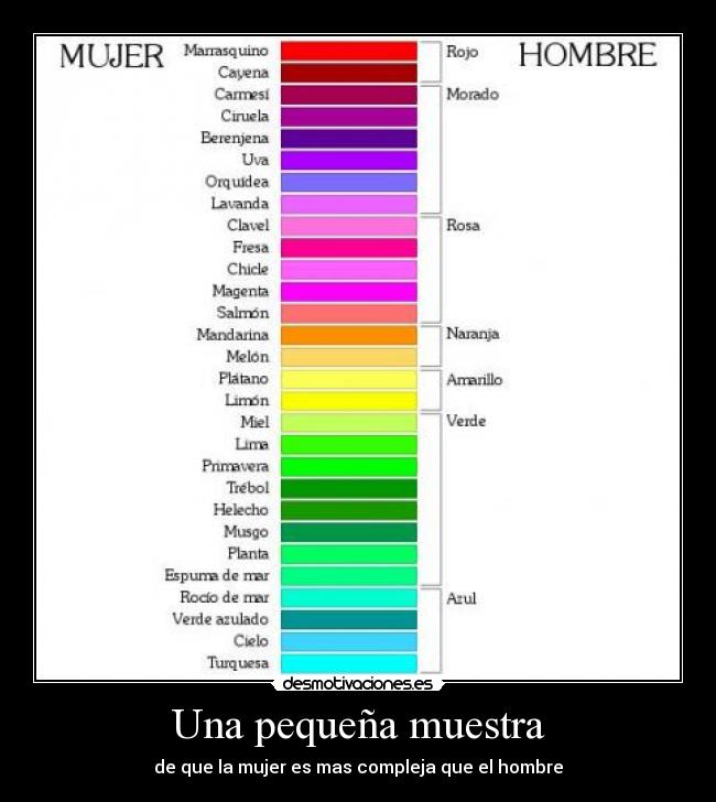 Una pequeña muestra -