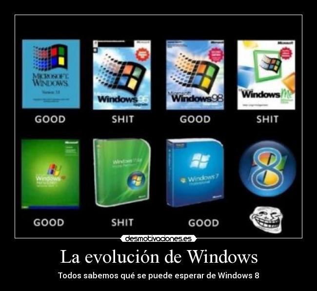 La evolución de Windows - 