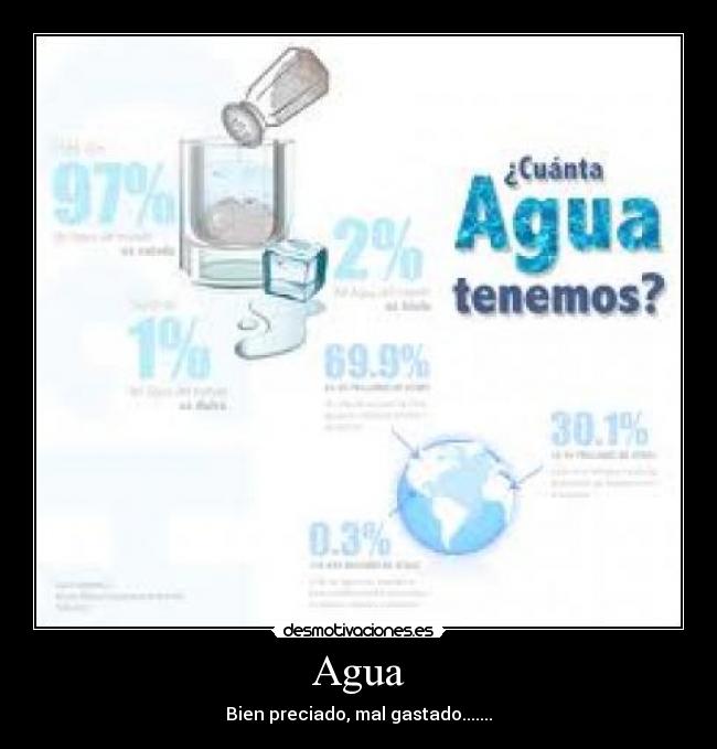 Agua - Bien preciado, mal gastado.......